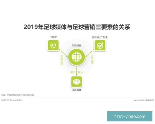 精准洞察足球赛事数据助力球队策略与比赛胜率提升