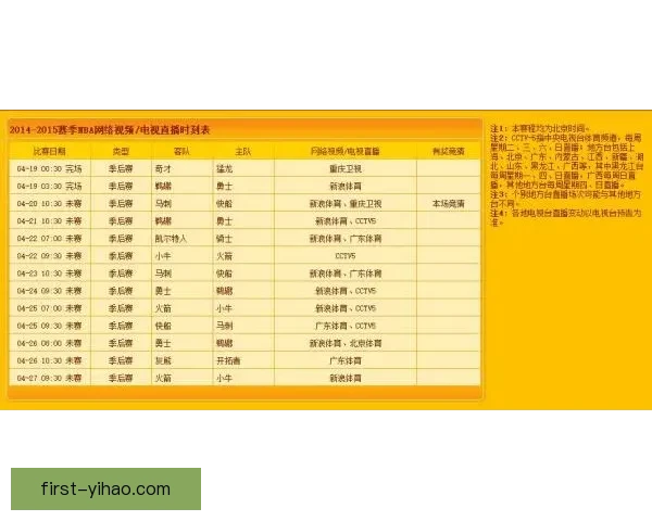2026赛季NBA骑士全赛程盘点及关键对决分析解读