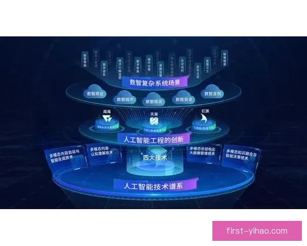 基于人工智能与多维数据融合的现代竞技体育技术分析研究体系创新